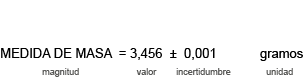 Cálculo del error absoluto y el error relativo