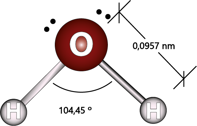 Geometría de la molécula de agua y por qué es polar