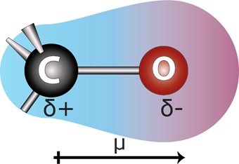 Ejemplo de enlace polar C-O que podría dar origen a una molécula polar