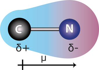Ejemplo de enlace polar C-N que podría dar origen a una molécula polar