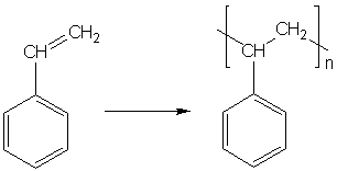 Polimerización del estireno para obtener poliestireno