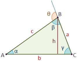 Elementos de un triángulo