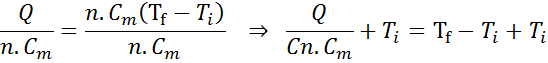 Ejemplo de cálculo de la temperatura final a partir de la capacidad calorífica