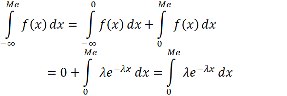 Cómo calcular la mediana de la distribución exponencial