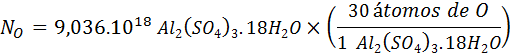 ejemplo de número de Avogadro en química