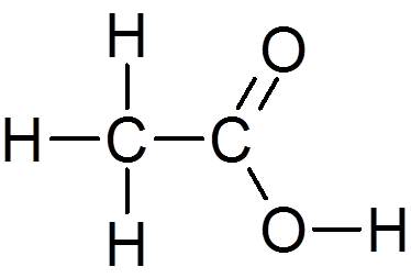 Ácido acético en el vinagre