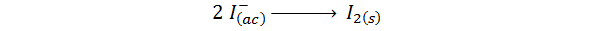 Ajuste de reacciones redox por el método de semirreacciones