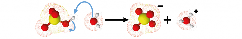 ¿Qué es la protonación?