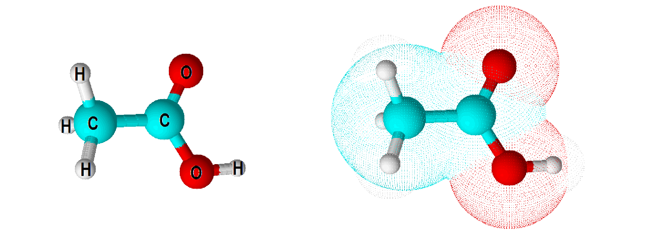 Fórmula química del ácido acético (vinagre)