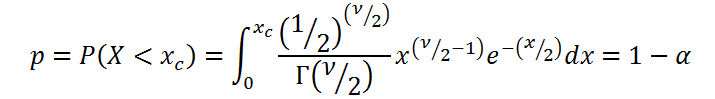 Determinación de valores críticos con una tabla chi cuadrado, ji cuadrado o χ2