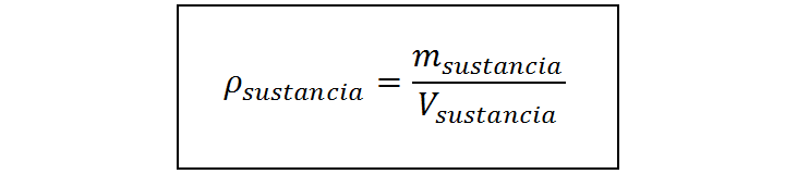 Diferencia entre la densidad y gravedad específica