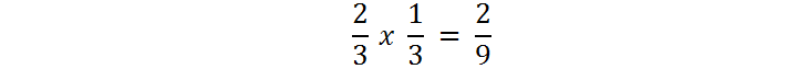 Hojas de trabajo sobre multiplicar fracciones con denominadores comunes