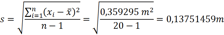 Practica el cálculo de la desviación estándar muestral