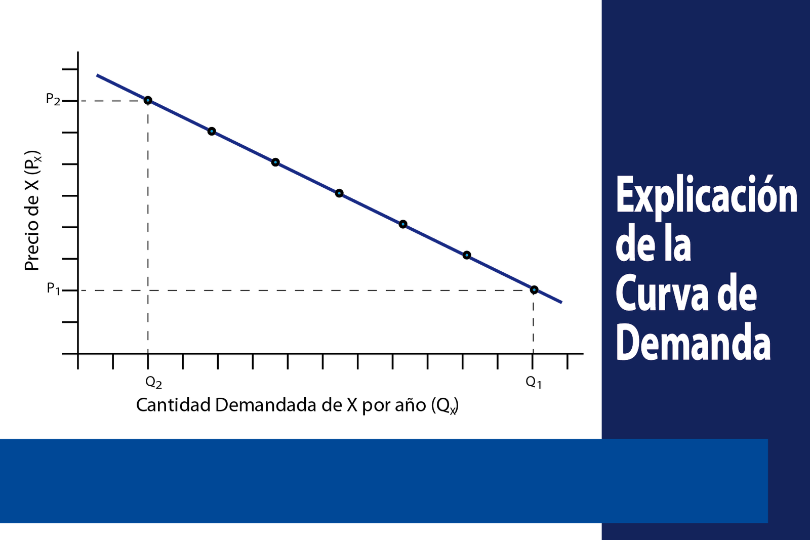 La Creciente Demanda De Los Alimentos Naturales - vrogue.co